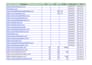 publish health guest post